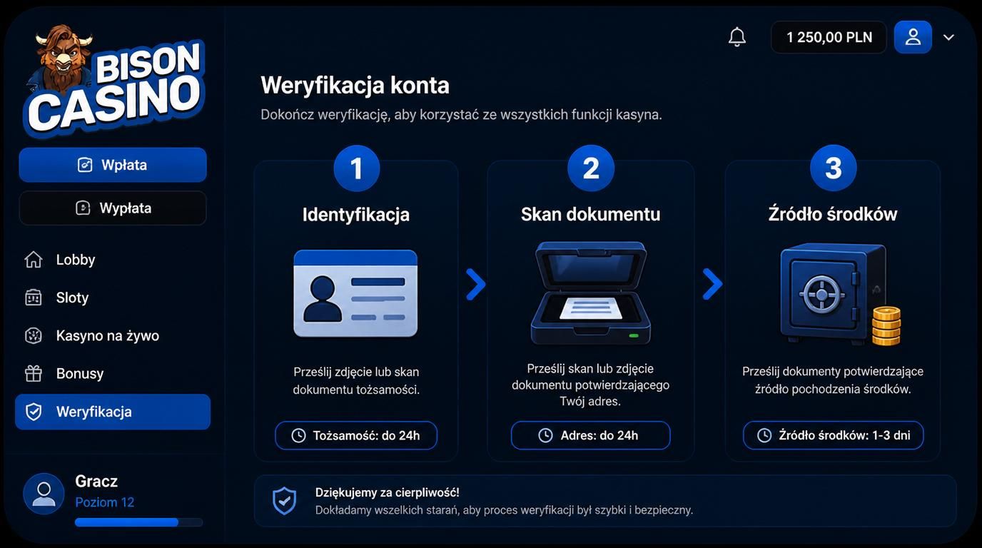 Ekran postępu weryfikacji konta z czasami oczekiwania